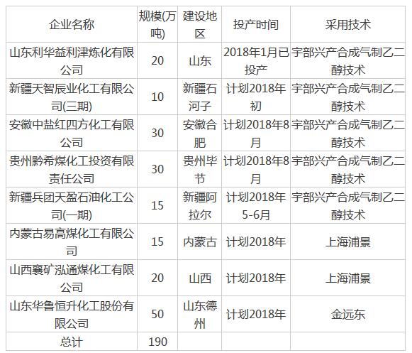 利华益gdp_利华益徐云亭女儿照片(2)